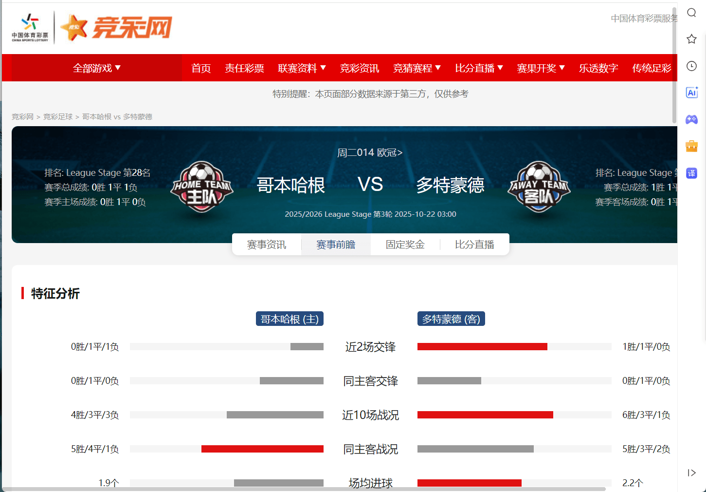 包含欧篮联冲刺阶段再迎强敌，多特蒙德刷新队史纪录，主帅态度——态度坚定，阵容厚度经受考验的词条