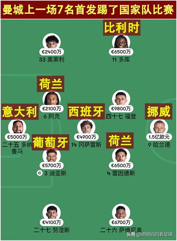 西甲维戈塞尔塔vs比利亚雷亚尔分析预测