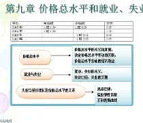 关于Vw摽籐詴?@榌c;??恲鮻,??H禶骤8#?h爜*翗惲}ZKsB*氌鄻侑廈9s鼞8的信息